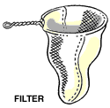 Drawing of the coffee filter.