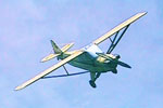 Simulated flight of the Piper Cub J-3