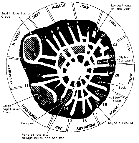 -DRAWING OF THE ANCIENT STONE MAP-